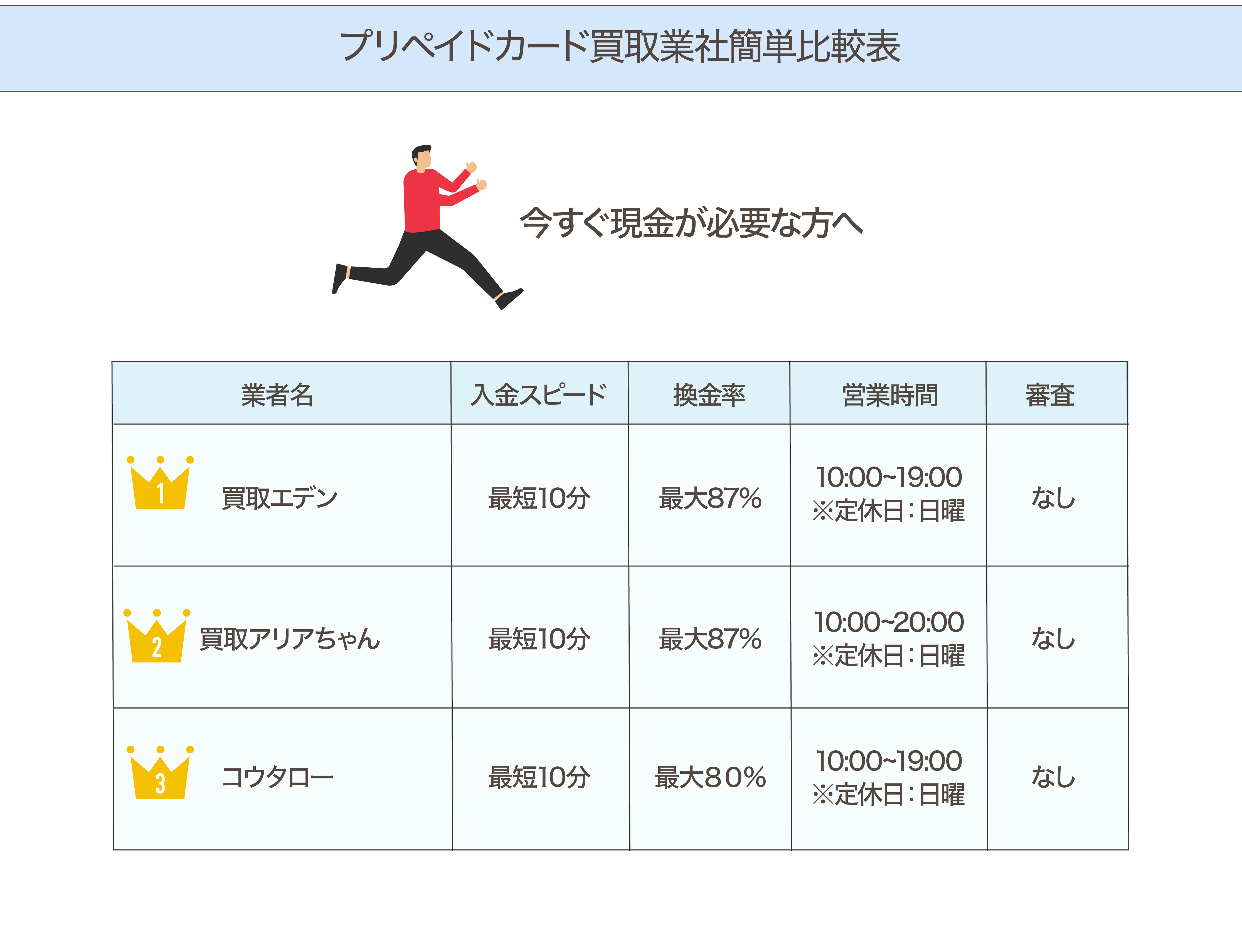 グラフ画像